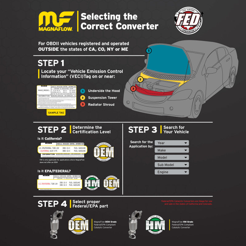 MagnaFlow Conv Univ 2.5 W/Dual O2 Boss