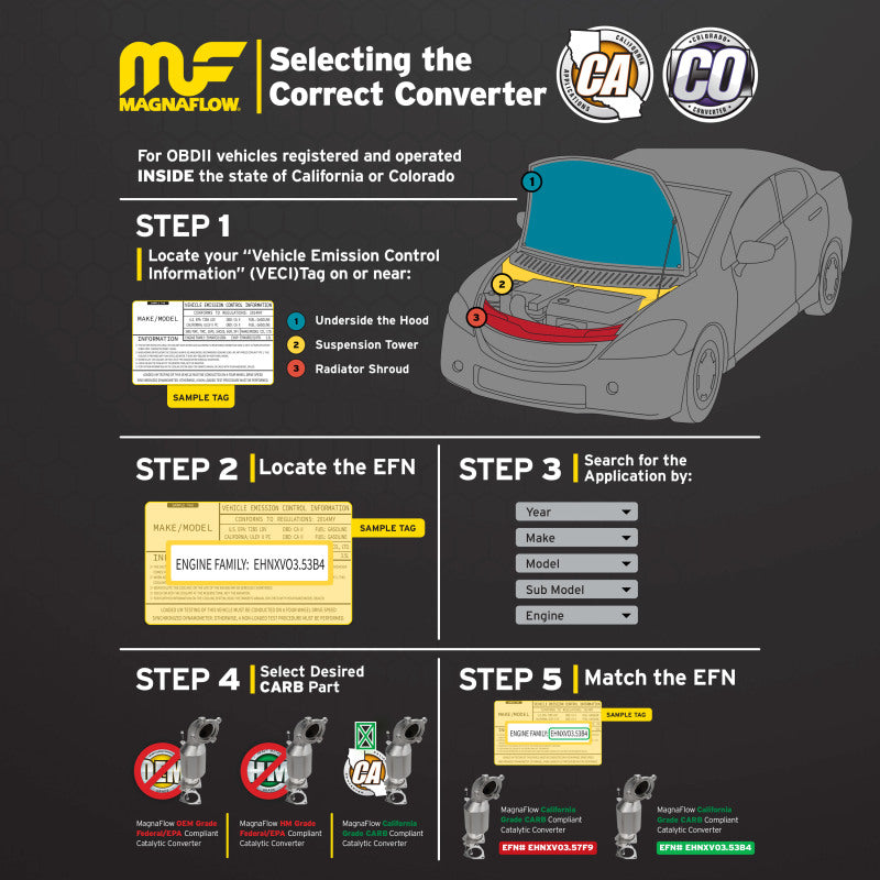 MagnaFlow Conv Univ 2.25in Inlet/Outlet Center/Center Oval Rear (California)