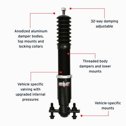 Air Lift Performance 15-23 Ford Mustang S550/24-25 S650 Air Suspension Rear Kit