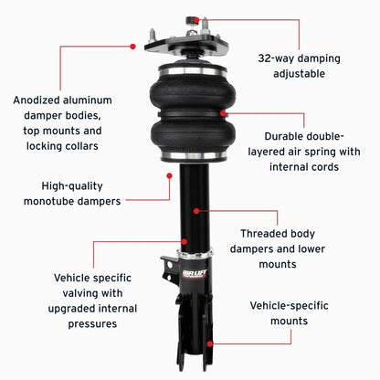 Air Lift Performance 15-23 Ford Mustang S550/24-25 S650 Air Suspension Front Kit